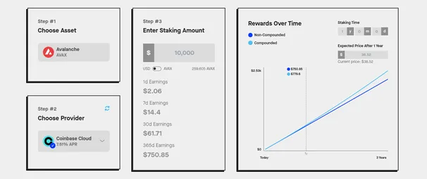 Avalanche Staking Rewards